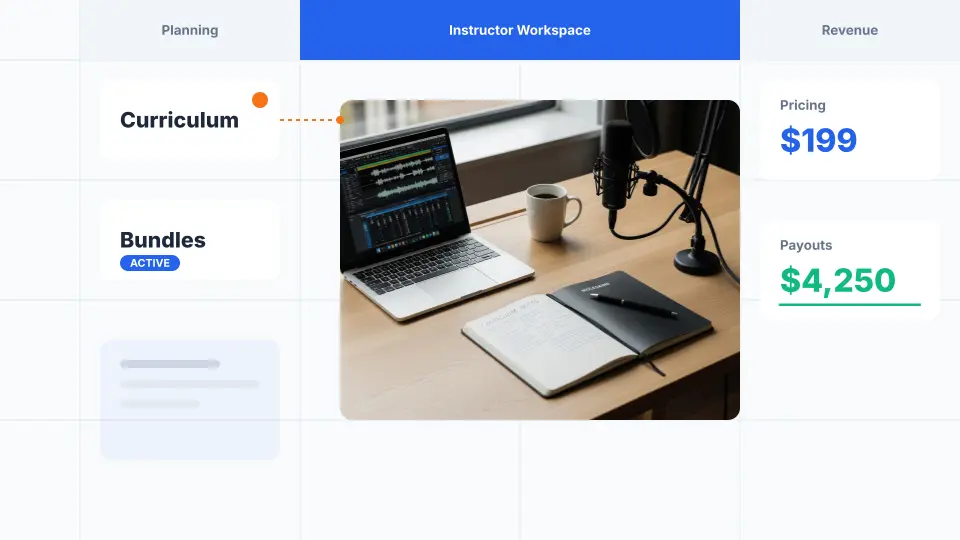 Illustration showing instructors controlling curriculum, pricing, and earnings