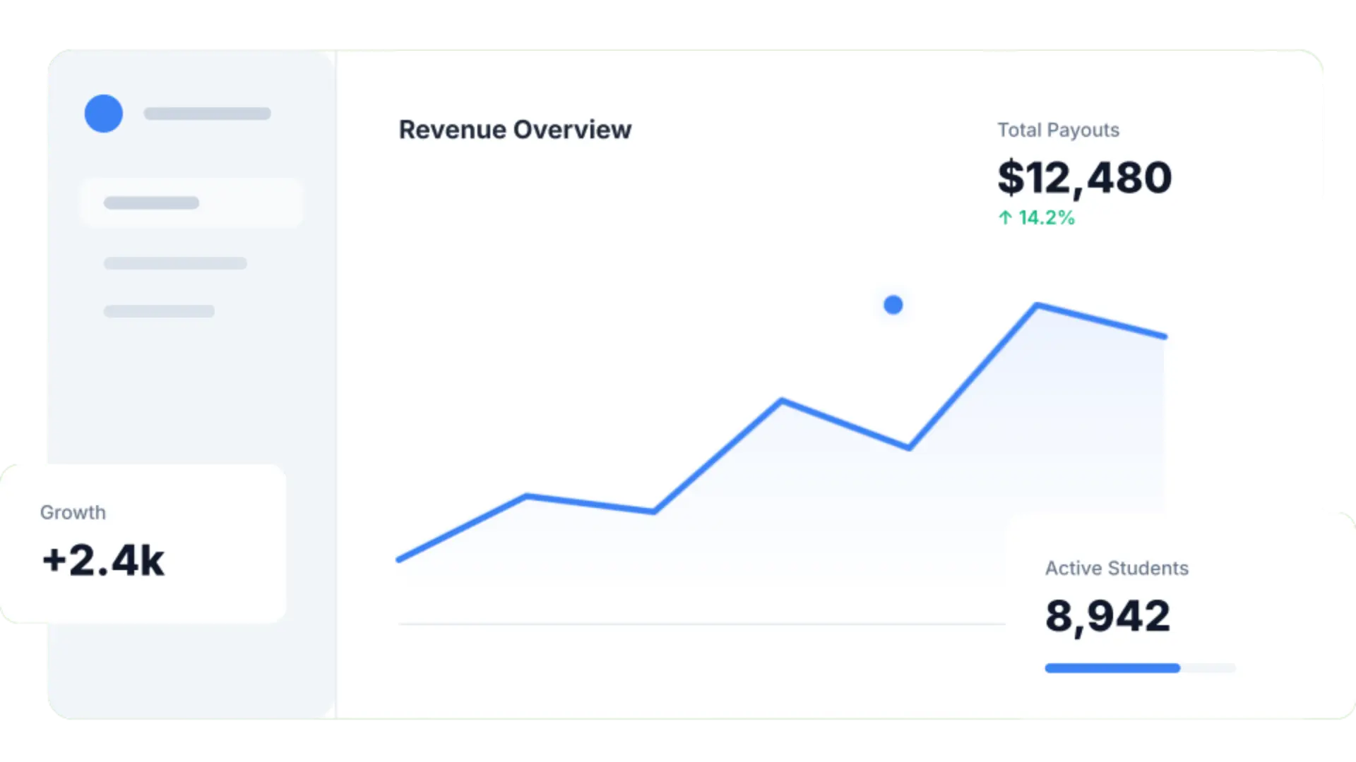 Illustration showing instructor analytics, payouts, verified profile, and business growth